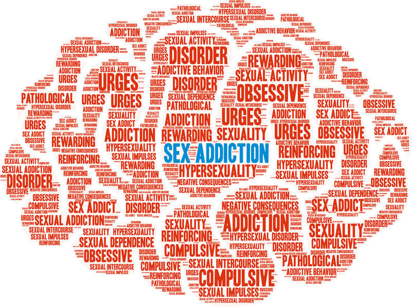 Preparing for your 1st session of Sexual Addiction Treatment